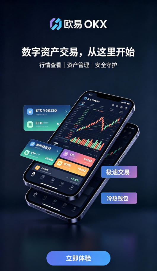 欧交易所APP官方下载行情界面操作示意